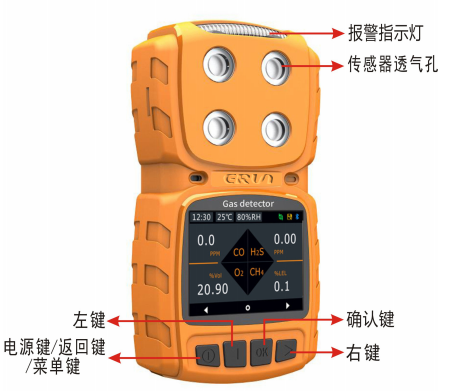 便攜式擴(kuò)散型四氧化二氮N2O4氣體檢測儀ERUN-PG71A4-2O